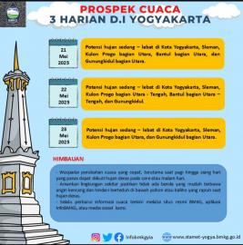 PERINGATAN DINI CUACA TIGA HARI KEDEPAN