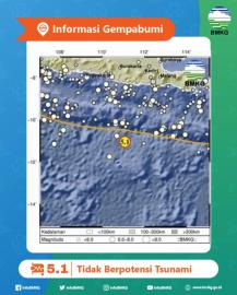 INFO GEMPA