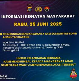 INFORMASI KEGIATAN MASYARAKAT